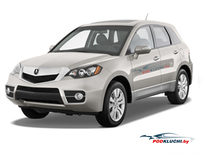 ACURA RDX